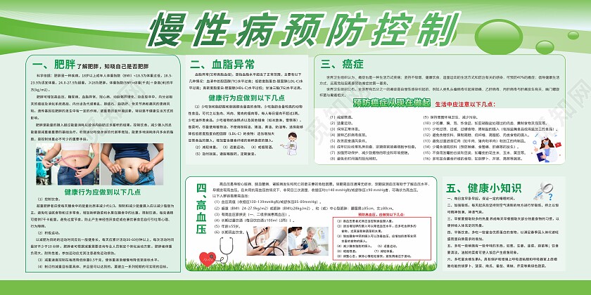 绿色简约常见慢性病防控健康管理慢性病宣传栏展板