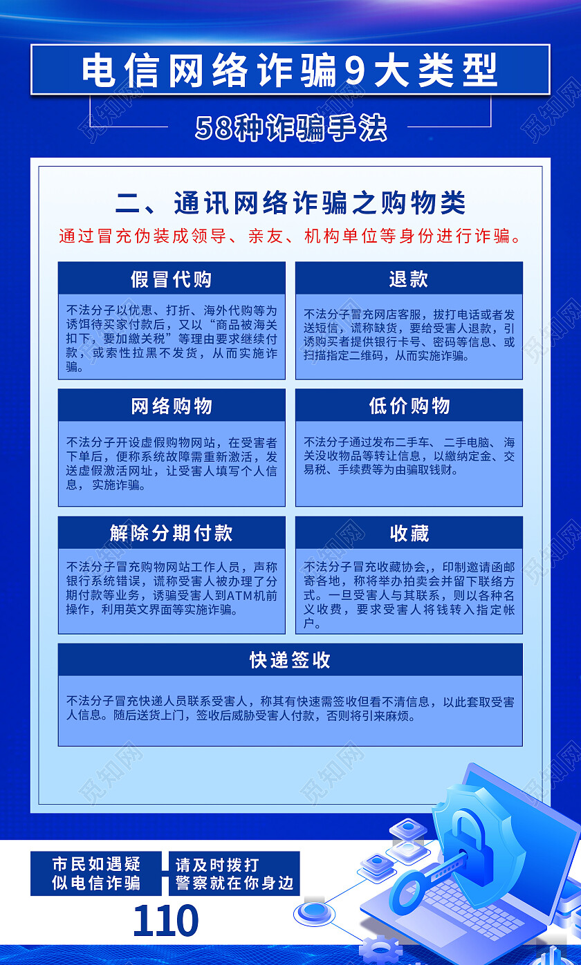 蓝色几何简约大气电信网络诈骗9大类型海报套图电信诈骗套图