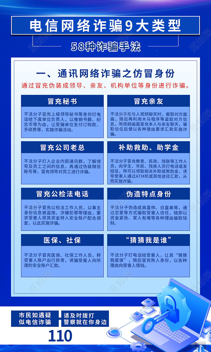 蓝色几何简约大气电信网络诈骗9大类型海报套图电信诈骗套图