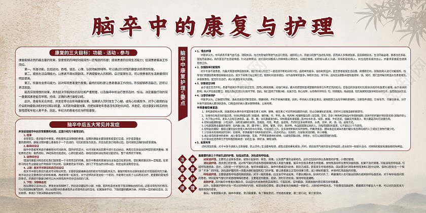 黄色复古风脑卒中的康复与护理脑卒中宣传栏展板