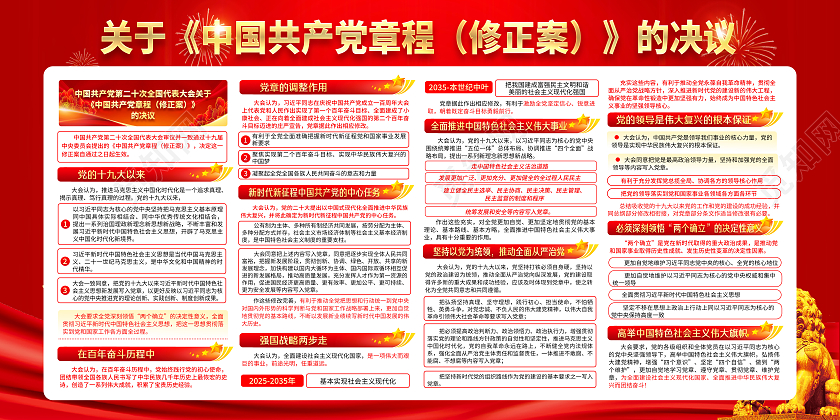 红色风格学习解读党的二十大新党章修正案宣传栏二十大宣传栏