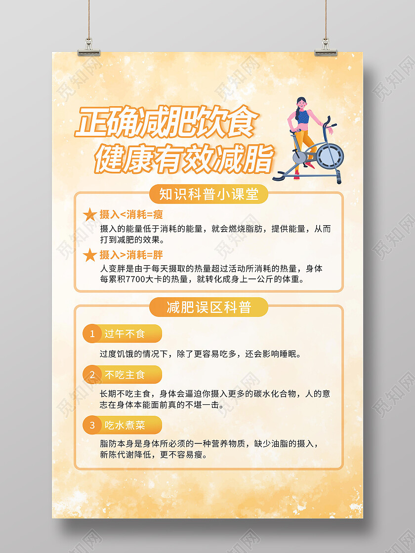 黄色简约正确有效健康减肥海报