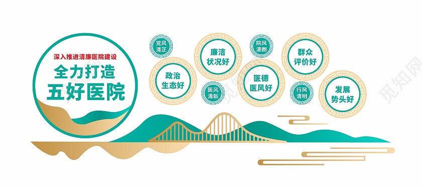 全力打造五好医院文化墙