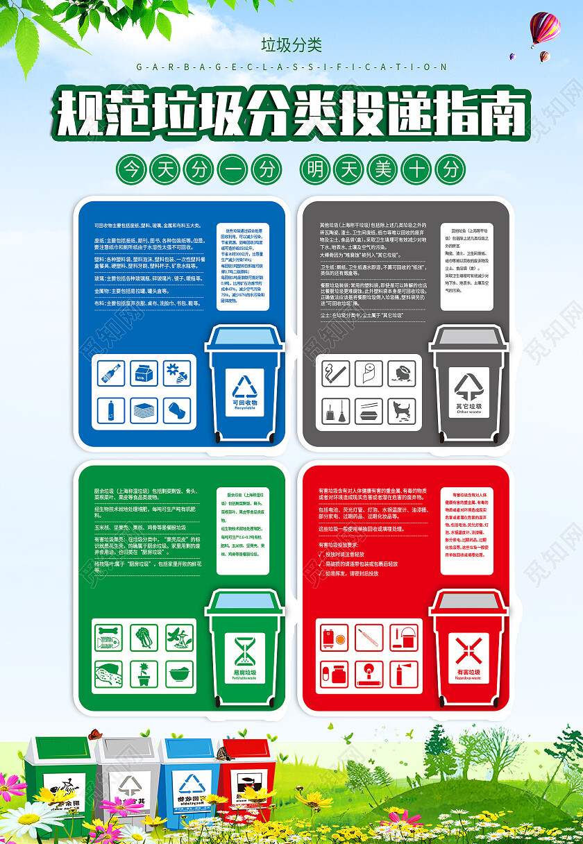 蓝色清新垃圾分类规范投递指南海报背景垃圾分类海报