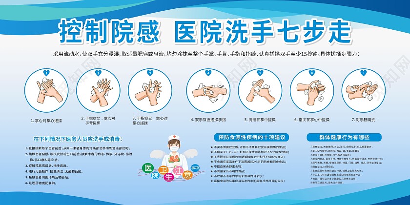 蓝色简约大气医院七步洗手法宣传展板七步洗手法展板