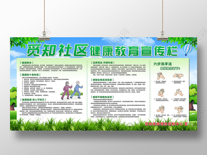 绿色简约社区健康康教育宣传栏宣传展板健康教育宣传栏