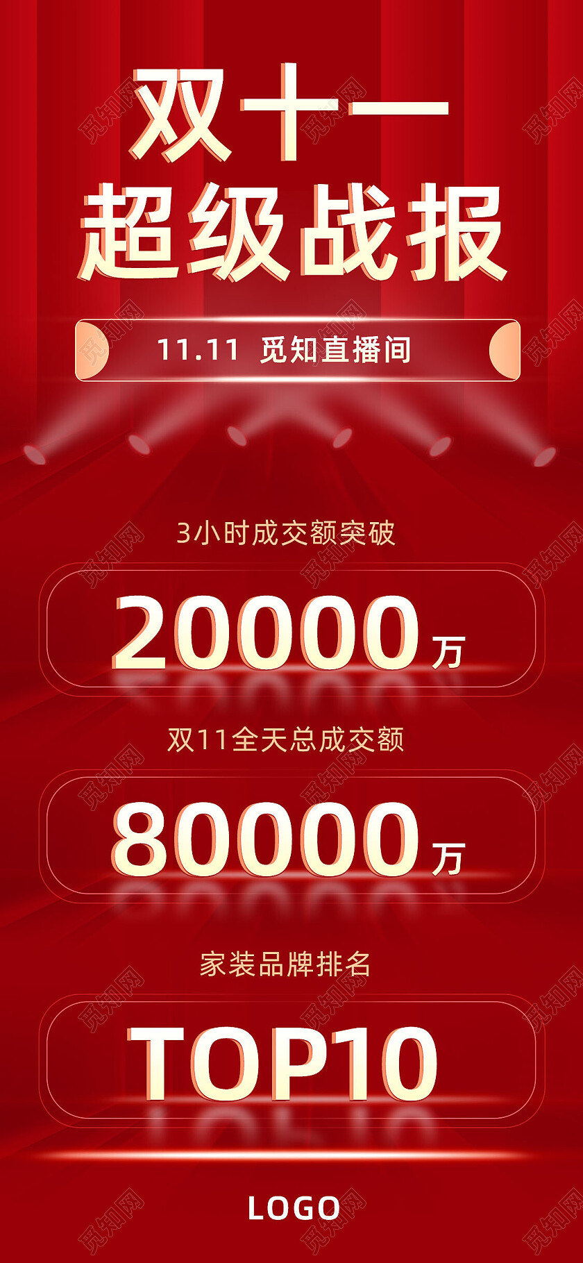 红色简约大气喜庆双十一超级战报双十一手机宣传海报
