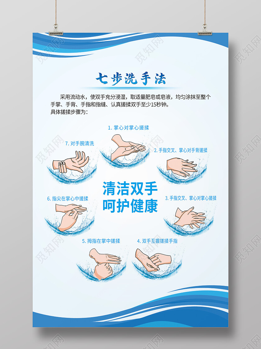 蓝色简约七步洗手法七步洗手法海报