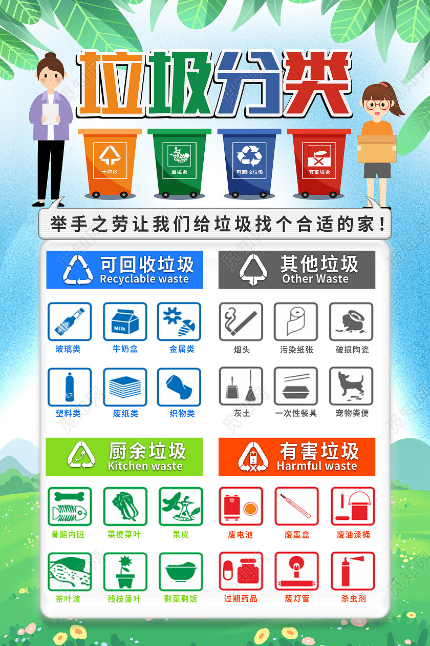 绿色卡通垃圾分类从我做起垃圾分类海报