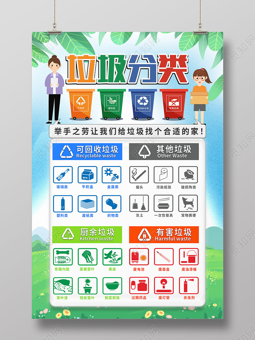 绿色卡通垃圾分类从我做起垃圾分类海报