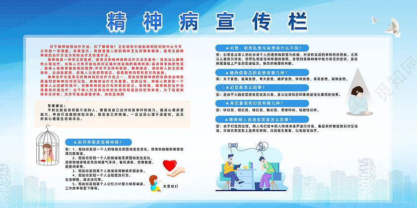 蓝色简约精神病问答精神病宣传栏