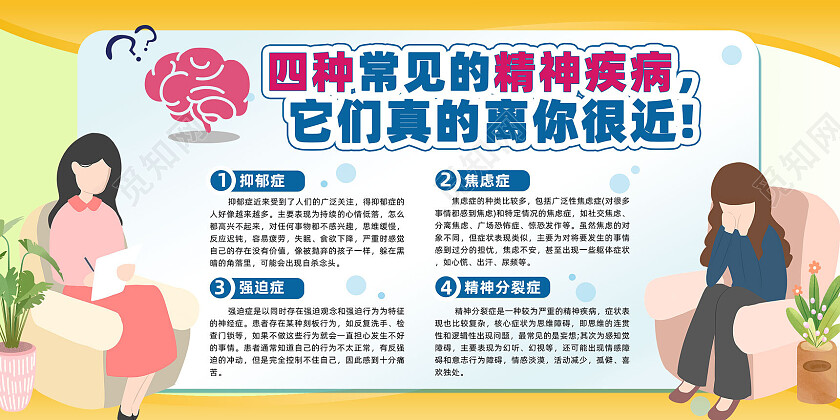 黄色手绘卡通常见精神疾病离你很近精神病宣传栏