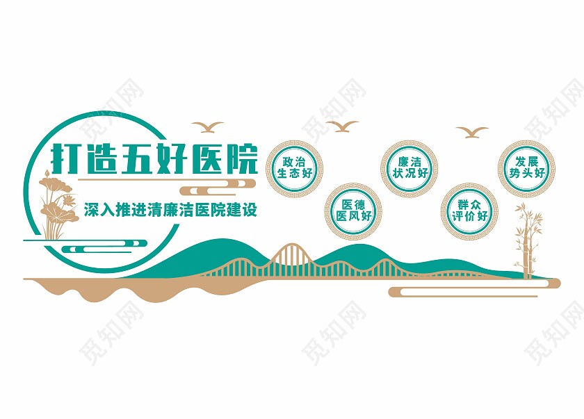 绿色大气打造五好医院文化墙医院文化墙