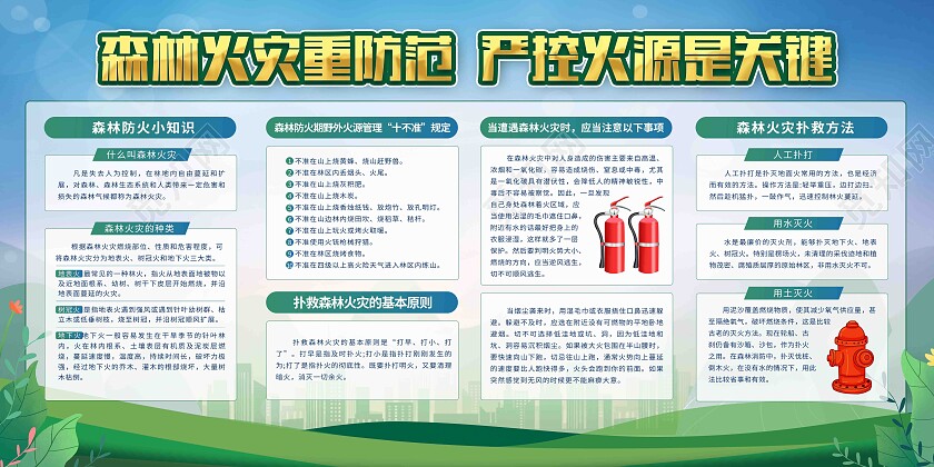 蓝色简约森林火灾重防范严控火源是关键消防安全宣传栏