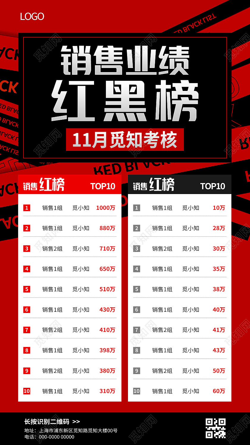 红色黑色几何创意销售业绩红黑榜海报长图红黑榜长图