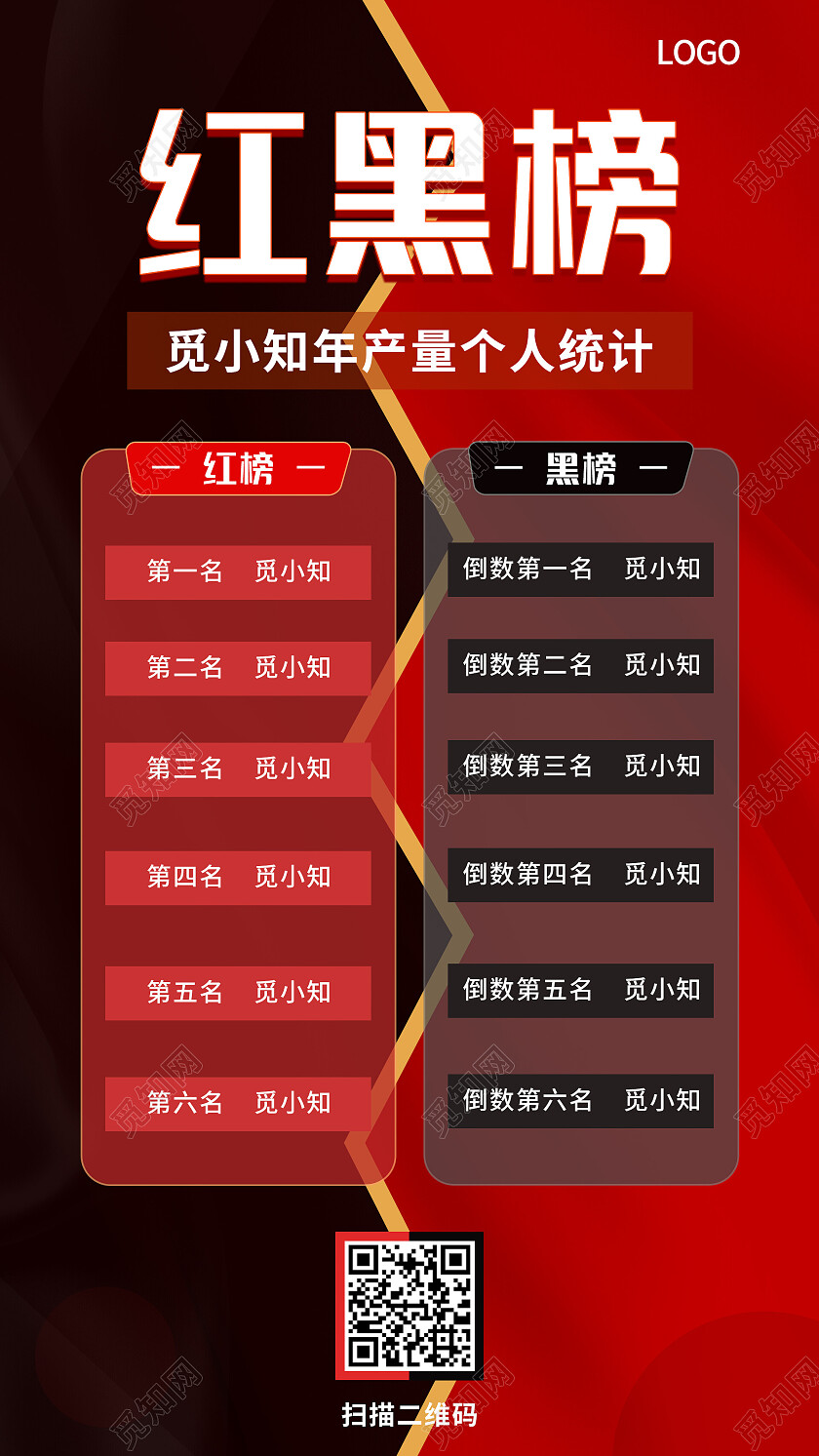 红色黑色拼接撞色公司业绩红黑榜手机海报长图设计红黑榜长图