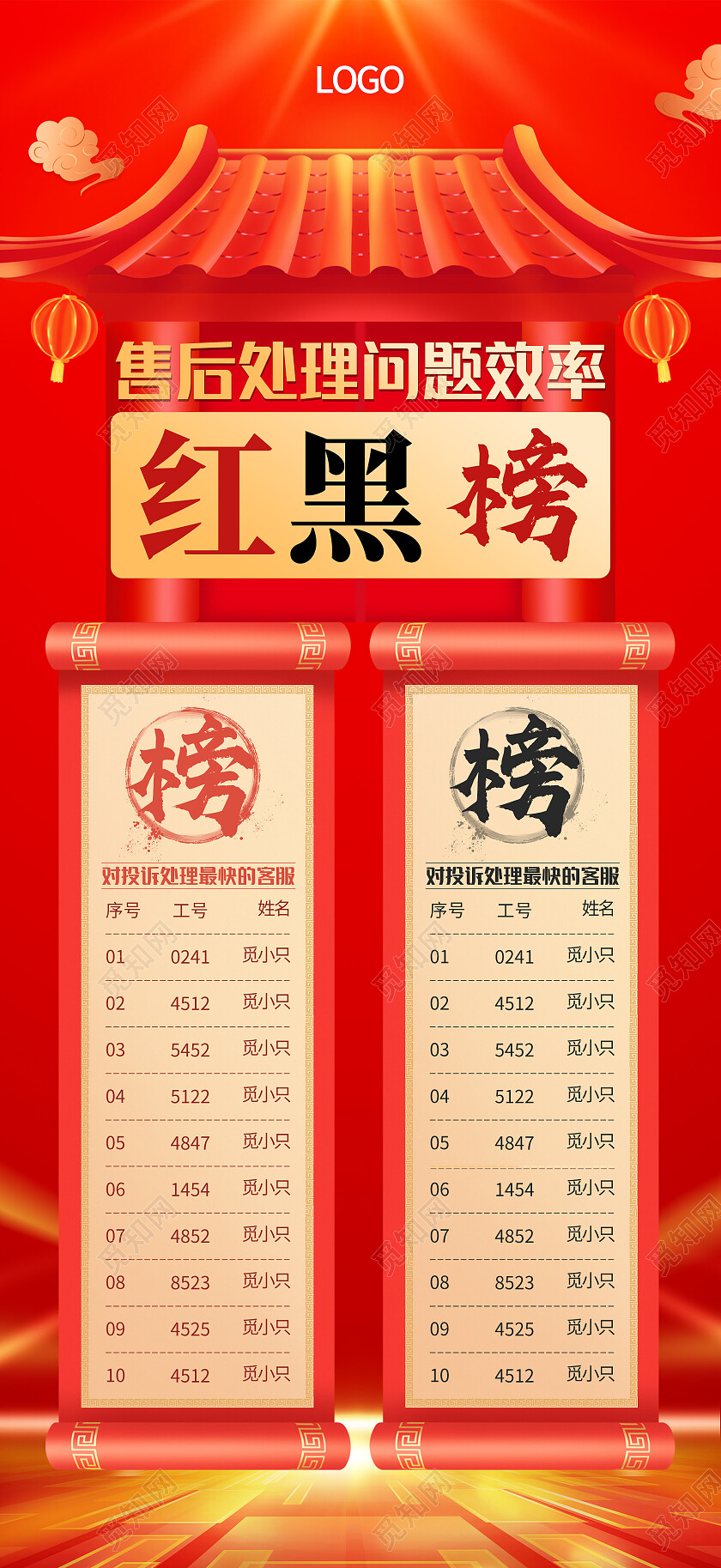 红色喜庆插画卡通公司业绩红黑榜海报长图红黑榜长图