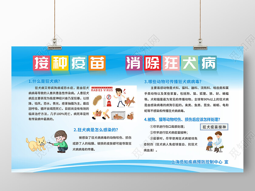 蓝色简约大气接种疫苗消除狂犬病宣传展板狂犬病宣传栏