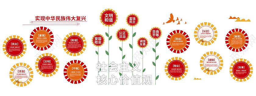 红色橘色简约卡通社会主义核心价值观文化墙