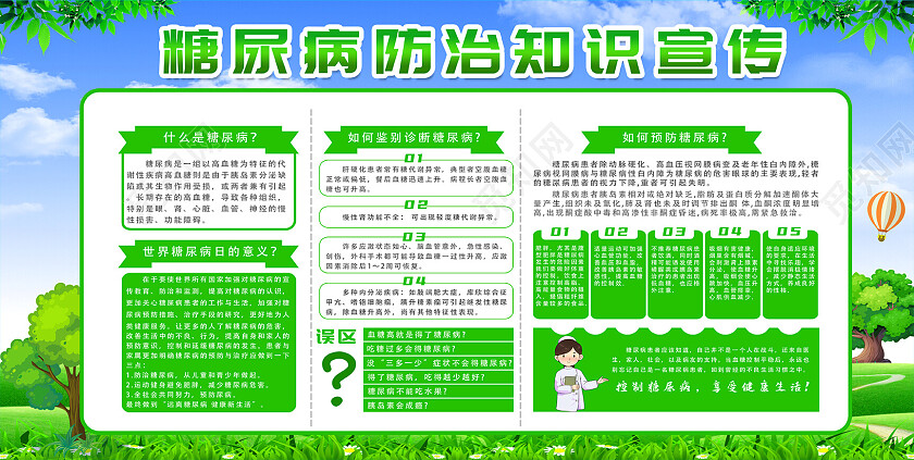 绿色简约预防糖尿病糖尿病教育糖尿病宣传栏宣传栏