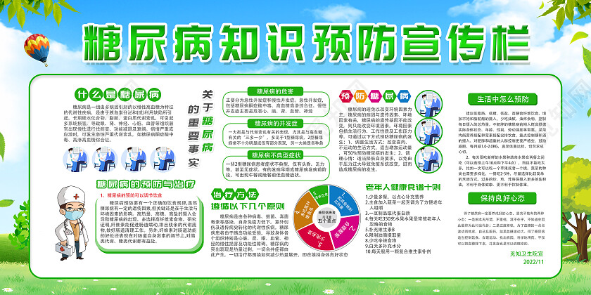 绿色简约糖尿病老年人预防糖尿病糖尿病宣传栏宣传栏