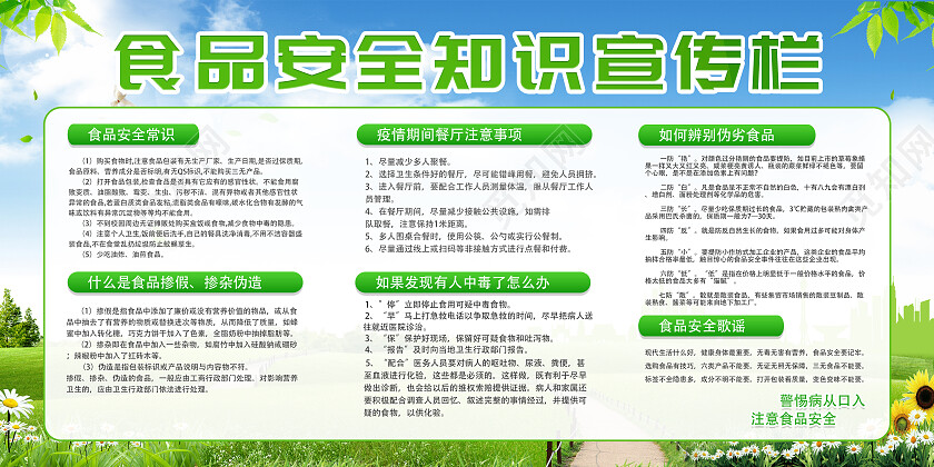 绿色简约糖尿病宣传预防糖尿病糖尿病宣传栏宣传栏