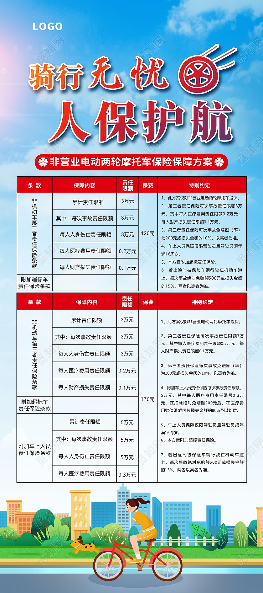 骑行无忧人保护航保险促销展架易拉宝保险展架