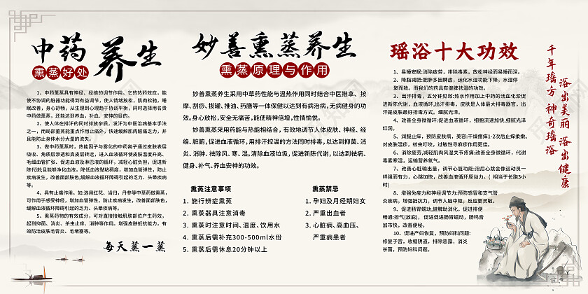 白色古风中药熏蒸养生宣传栏养生展板