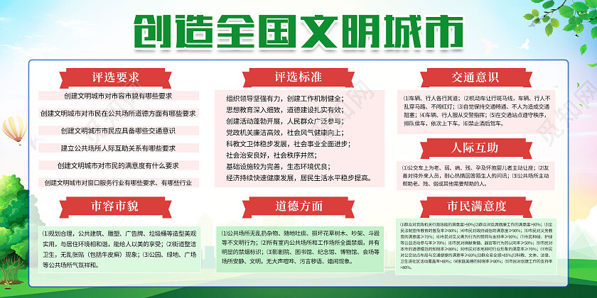 绿色简约创造全国文明城市文明城市宣传栏展板
