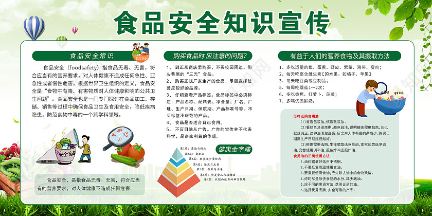 绿色简约食品健康安全宣传展板