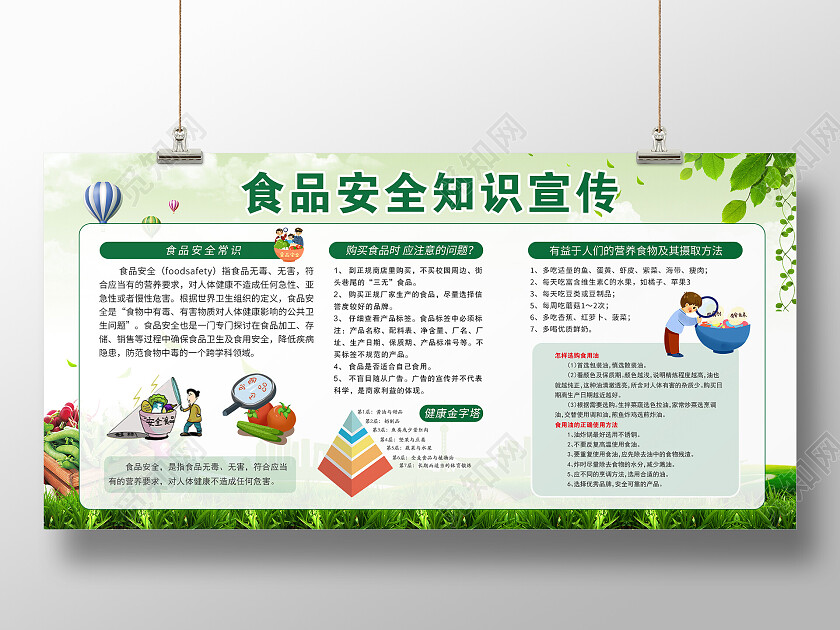 绿色简约食品健康安全宣传展板