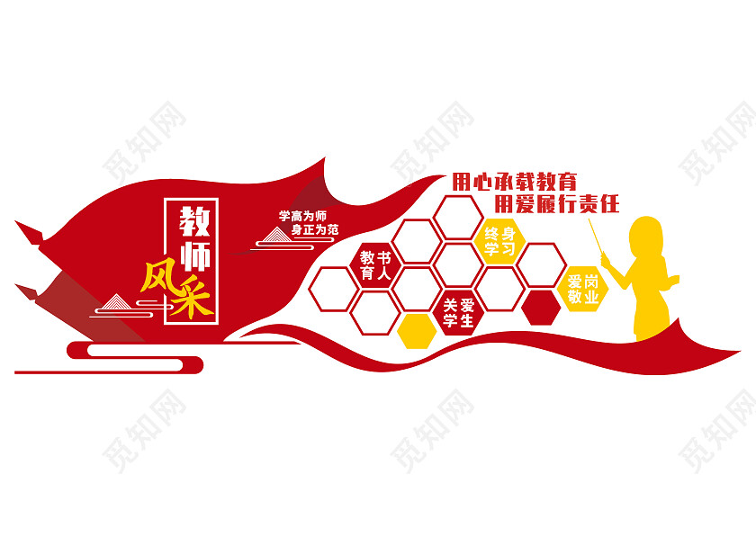 红色简约大气教师风采文化墙