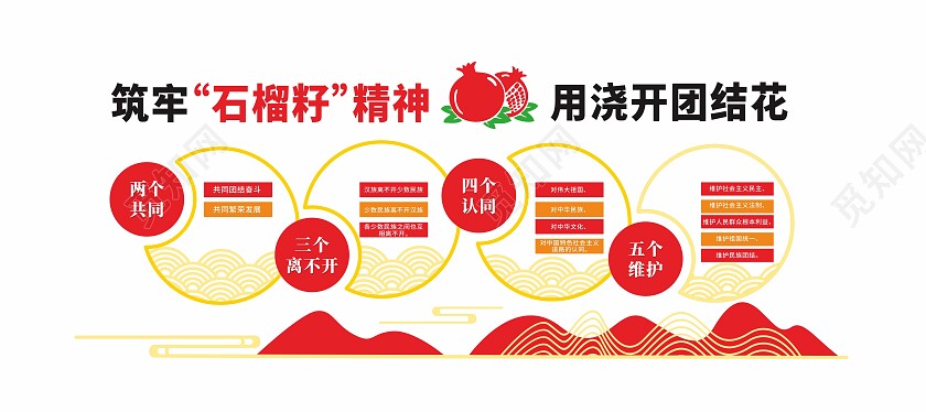 民族团结一家亲文化墙