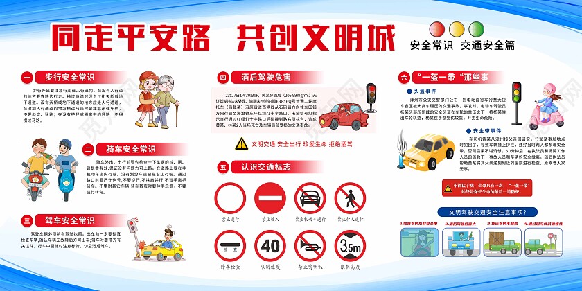 蓝色简约同走平安路共创文明城交通安全宣传栏展板