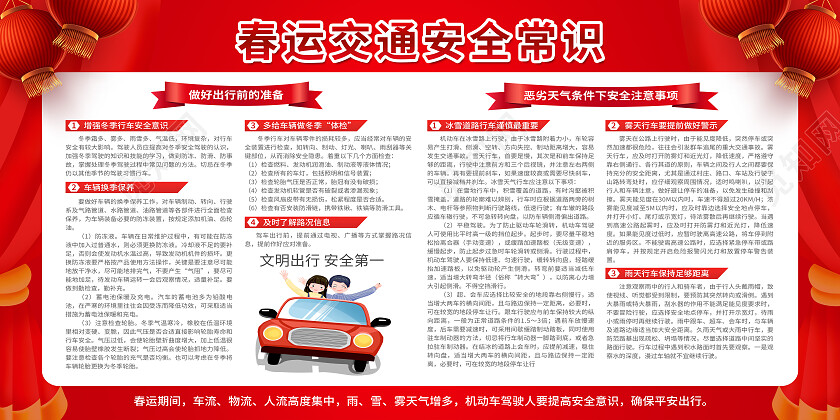 红色简约春运交通安全常识冬季交通安全宣传栏展板