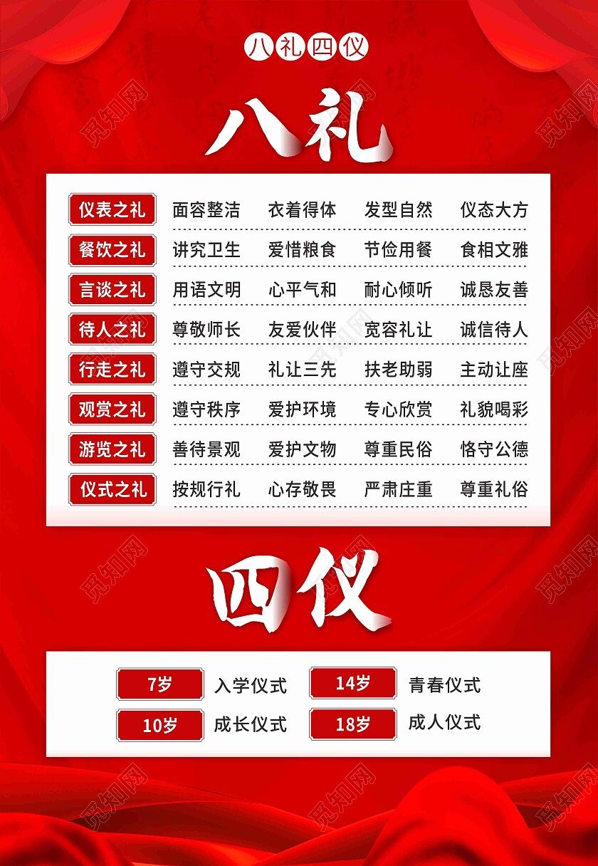 红色中国风未成年人八礼四仪公益海报背景八仪四礼海报