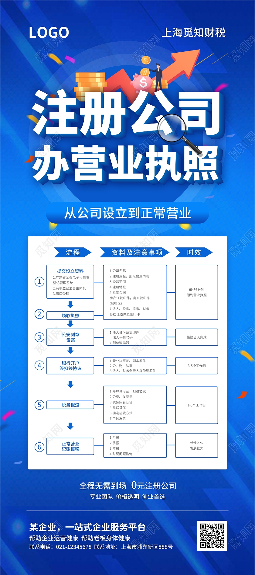 蓝色简约大气风注册公司办营业执照财税服务展架