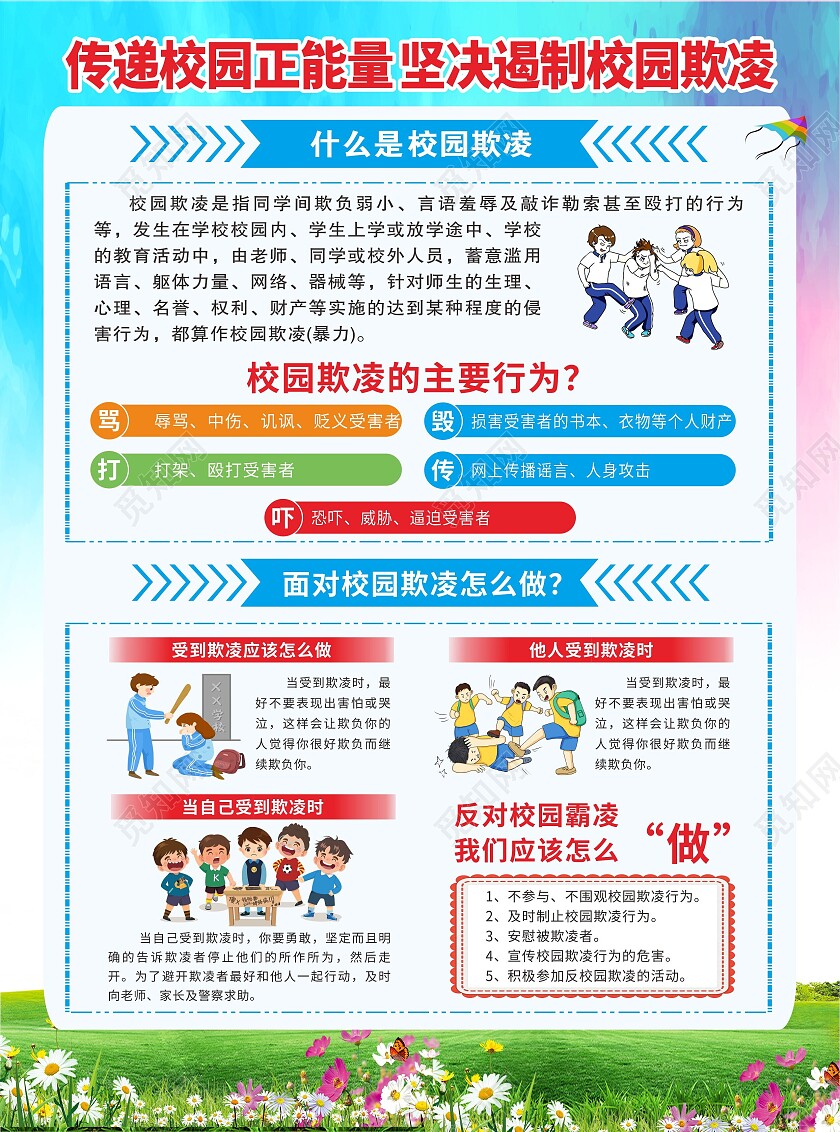 蓝色清新禁止校园霸凌保护自己常识宣传单背景校园欺凌宣传单