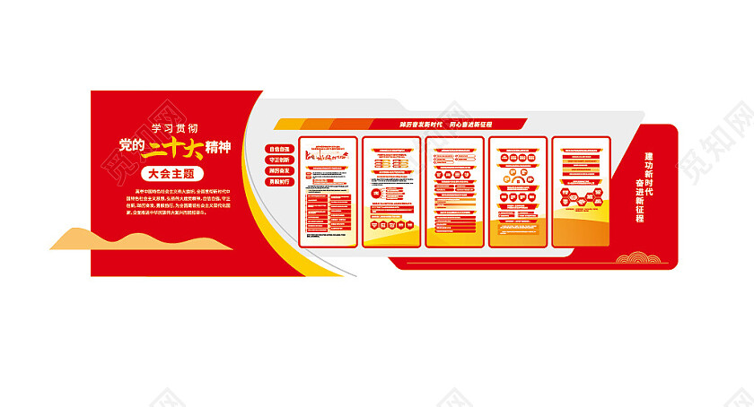 学习贯彻党的二十大精神文化墙党建文化墙3D文化墙