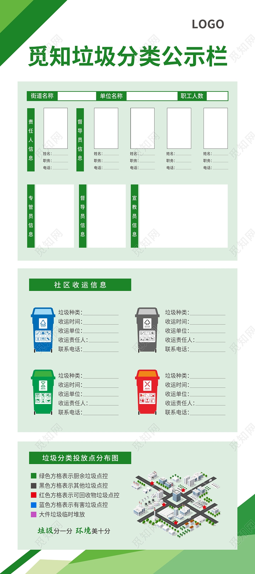 绿色简约大气风觅知垃圾分类公示栏物业制度宣传栏
