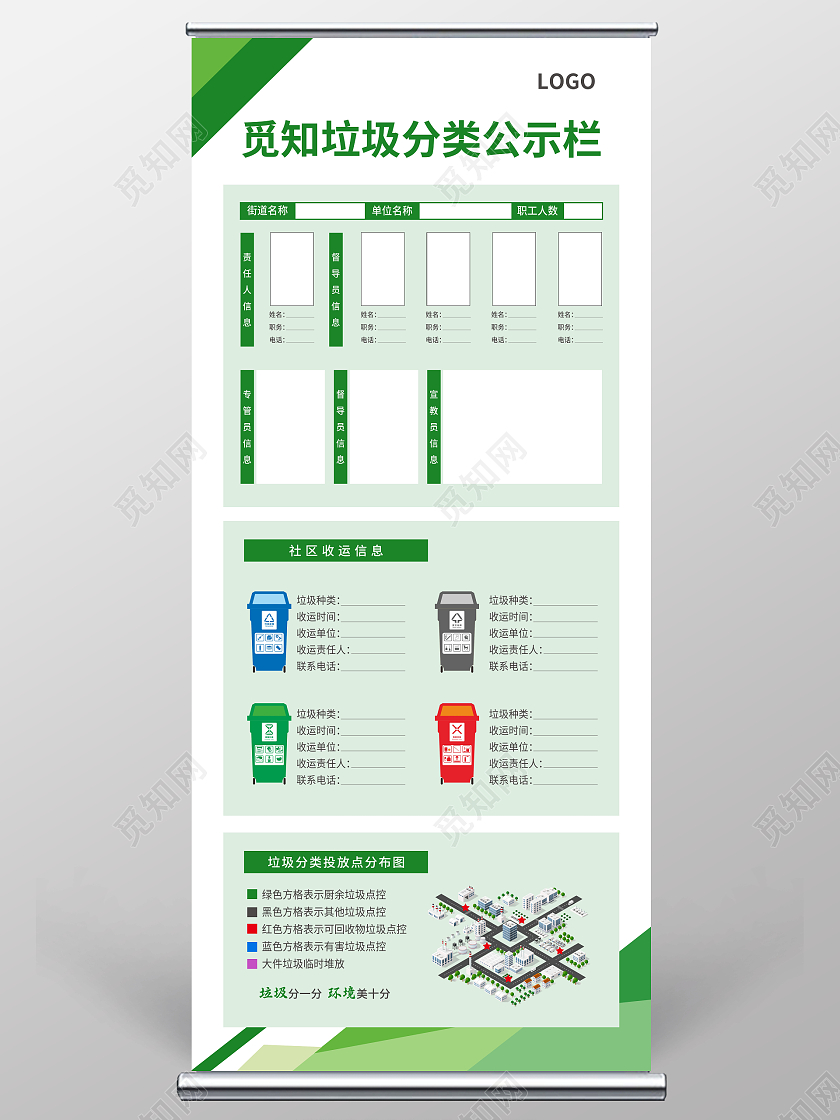绿色简约大气风觅知垃圾分类公示栏物业制度宣传栏