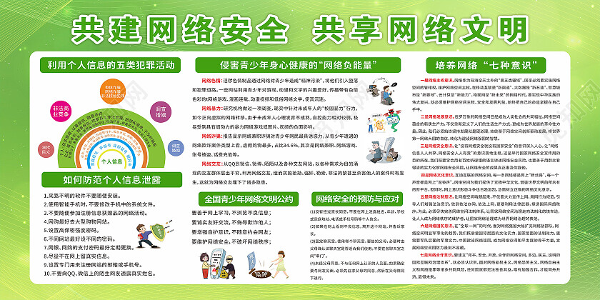绿色线条网路安全网络文明安全知识宣传栏网络安全宣传栏