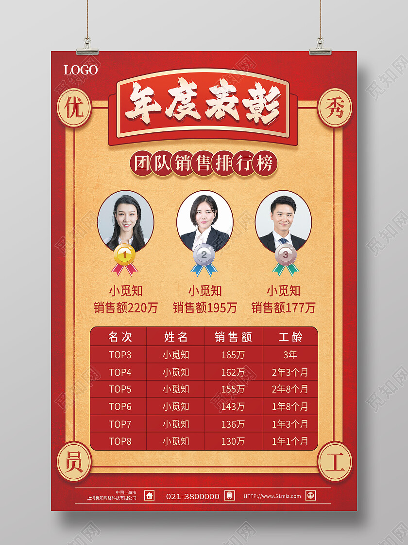 红色简约年度表彰排行榜海报