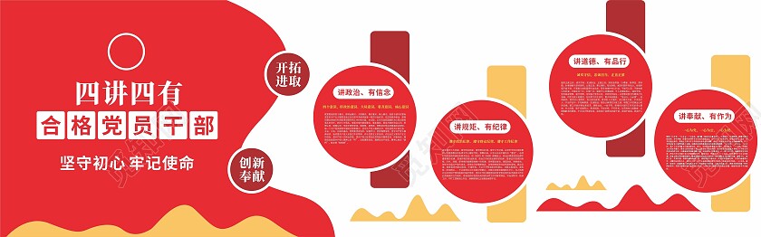 简约大气践行四讲四有做合格党员党建文化墙四讲四有文化墙