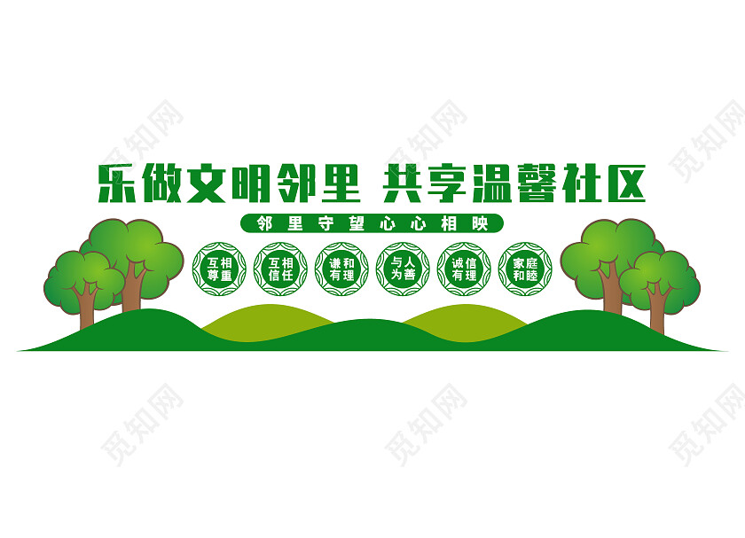 绿色大气乐做文明邻里文化墙和谐社区文化墙