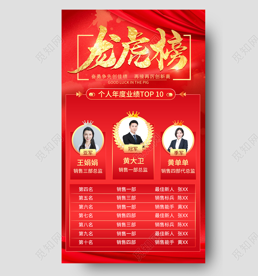 红色喜庆销售排行榜龙虎榜手机宣传海报
