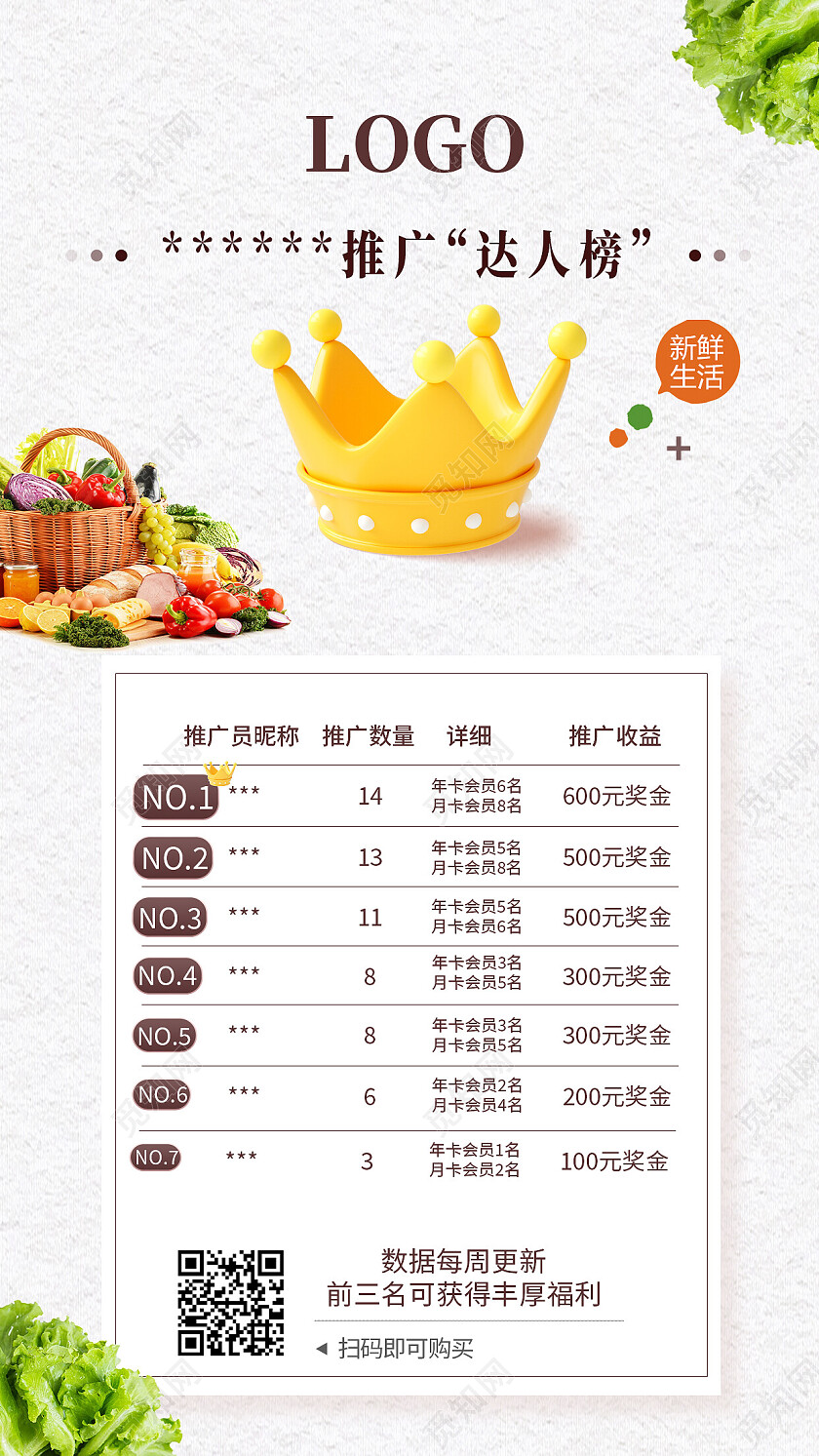 白色简约推广达人排行榜手机宣传海报排行榜海报