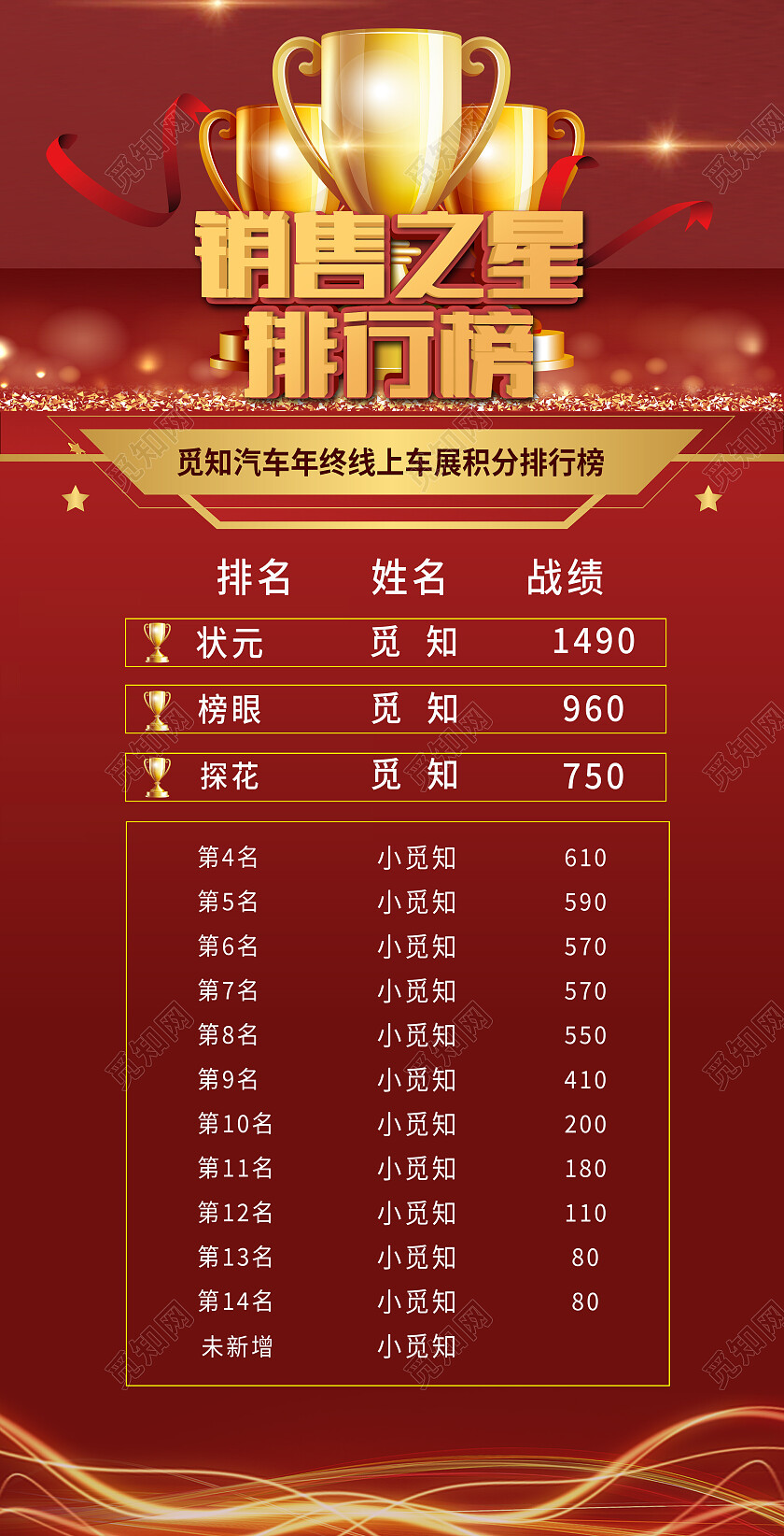 红色简约销售之星排行榜排行榜手机宣传海报