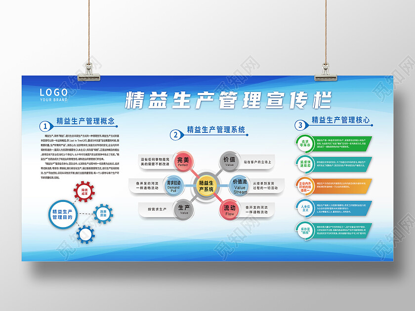 蓝色科技车间精益生产管理车间展板