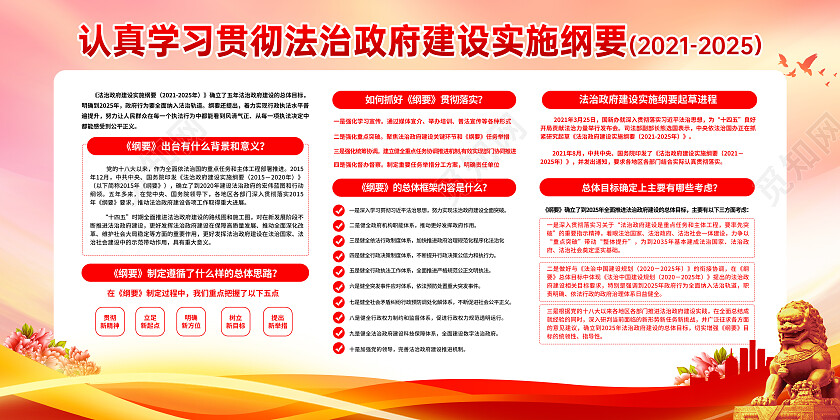红色大气二十大法治政府建设宣传展板法治宣传栏